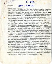 Telegrama com lista de Bolseiros do MPLA na URSS
