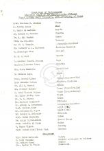 Lista «Final list of Participants…»