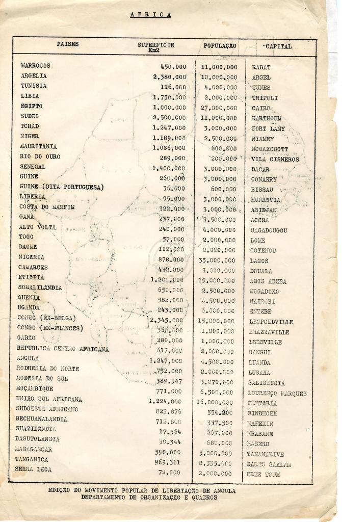 Lista dos países de África e mapa, edição do DOQ do MPLA